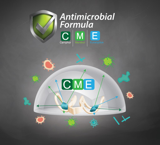 Antimicrobial Formula CME